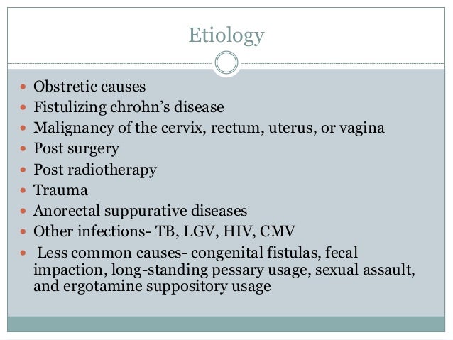 recto-vaginal fistula sexual assualt The internet and sex
